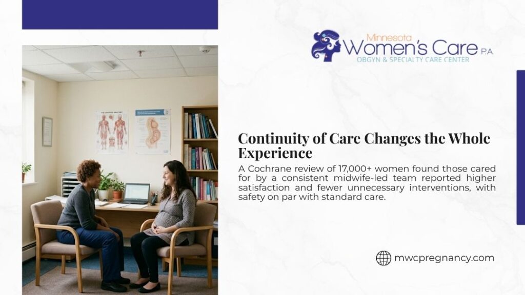 Pregnant woman in consultation with healthcare provider in office, with headline "Continuity of Care Changes the Whole Experience" by Minnesota Women's Care.
