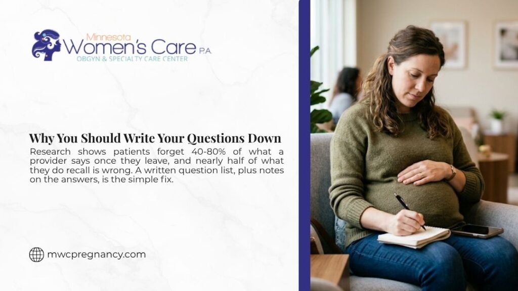 Pregnant woman writing in notebook while seated, with headline "Why You Should Write Your Questions Down" by Minnesota Women's Care.